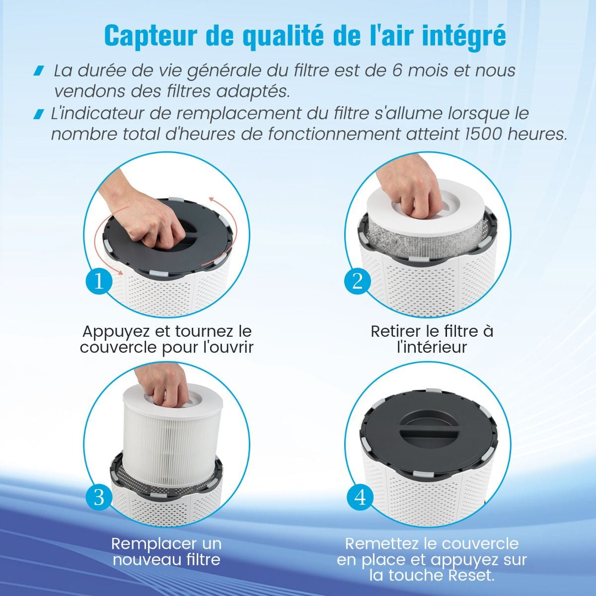 Purificateur D'Air Jusqu'À 120M² 16W H13 True HEPA 99,99 % CADR 200M³/H Mode Veille Minuteur 4 Vitesses Écran Tactile