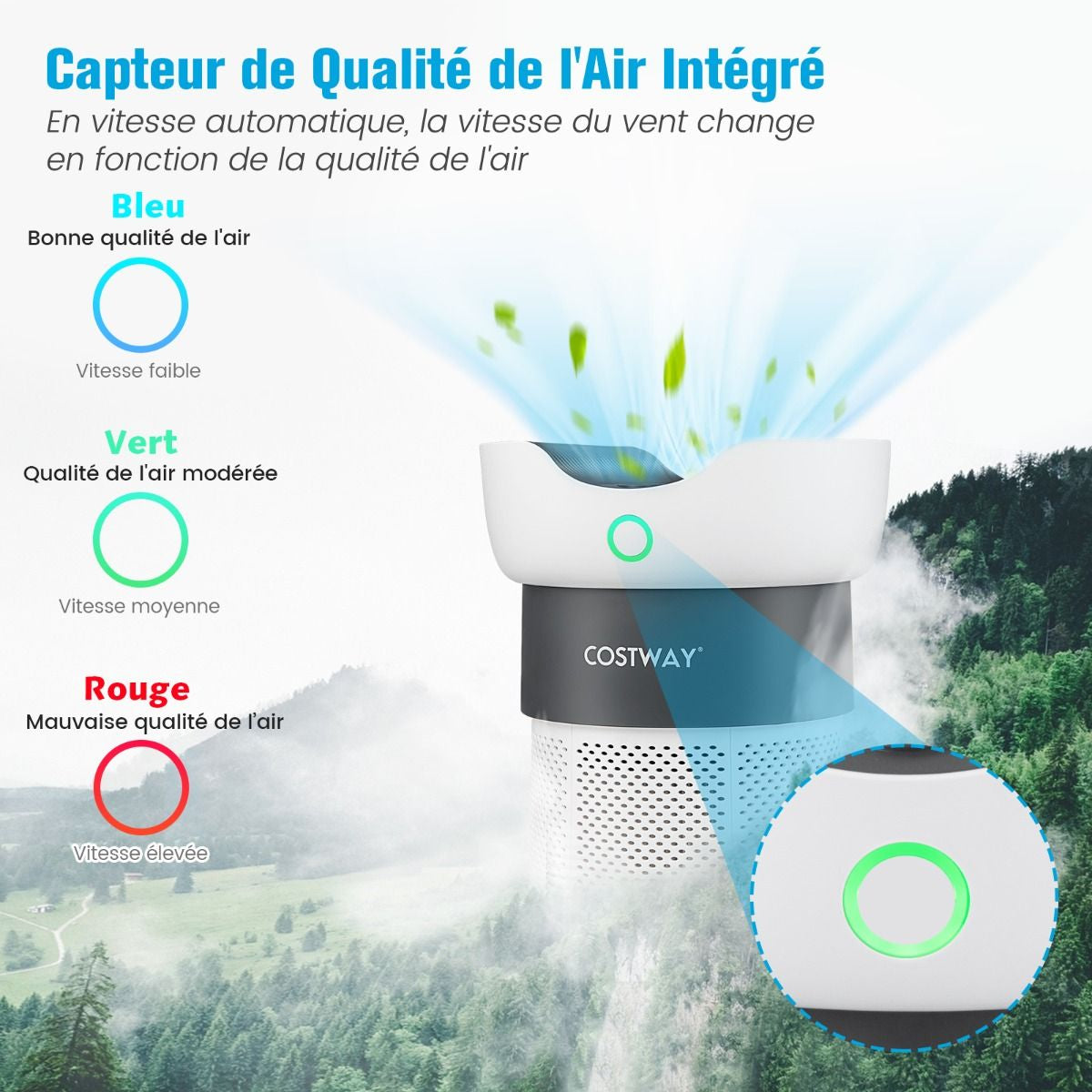 Purificateur D'Air Jusqu'À 120M² 16W H13 True HEPA 99,99 % CADR 200M³/H Mode Veille Minuteur 4 Vitesses Écran Tactile